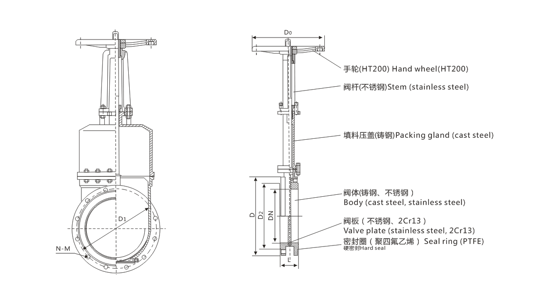 游艇会·yth206(中国游)最新官方网站